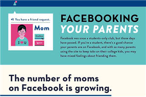 Can Someone Spy on You Through Facebook