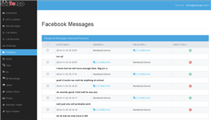 Spyware for Facebook Password